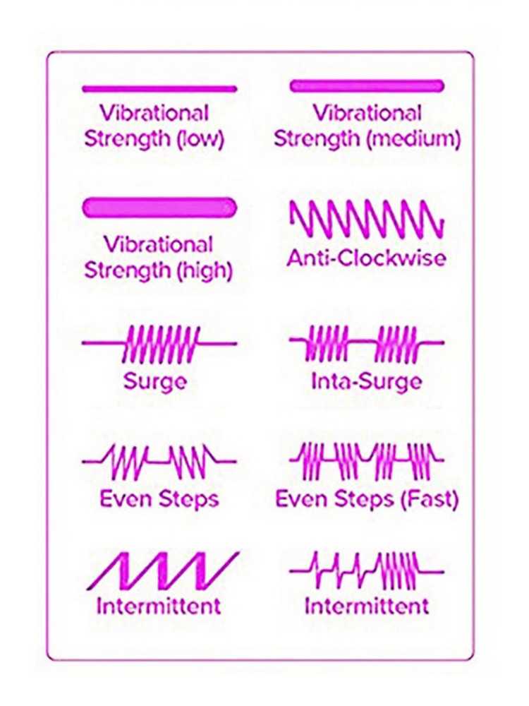 Vibromasseur violet 10 programmes USB - CR-CAV025