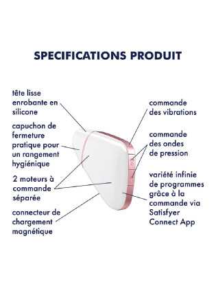 Stimulateur blanc Satisfyer Love Triangle - CC5972410020