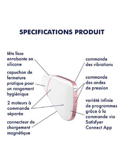 Stimulateur blanc Satisfyer Love Triangle - CC5972410020